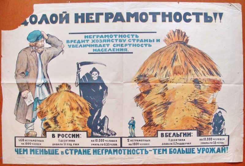 Советский плакат 1920-30-х годов "Долой неграмотность!"