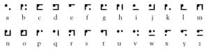 Пример шифровального алфавита, созданного Л. Кэрроллом для своего изобретения - никтографа