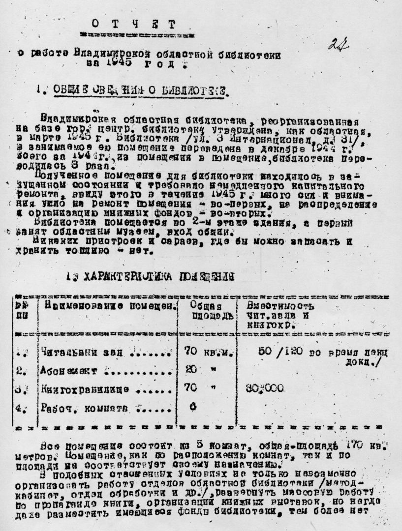 Титульный лист отчета библиотеки за 1945