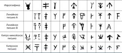 Знаки древней письменности