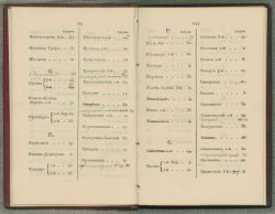 Алфавитный список кавалерийских полковников 4