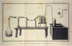 Аппарат Лавуазье для изучения процесса ферментации, 1789 г.