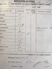Свидетельство ученика 4 класса Московской 4-й гимназии Николая Жуковского