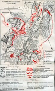 Северная война. Карта полтавской битвы