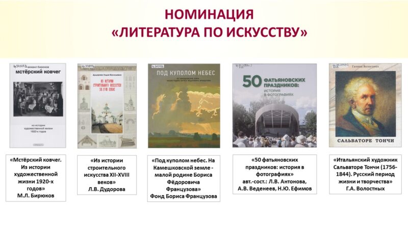церемония награждения победителей и номинантов 9 ежегодного областного конкурса «Владимирская книга года-2023»