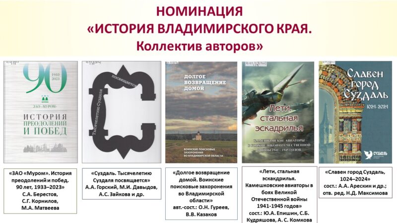 Номинация «ИСТОРИЯ ВЛАДИМИРСКОГО КРАЯ. ИНДИВИДУАЛЬНЫЙ АВТОР» И «КОЛЛЕКТИВНЫЙ АВТОР»