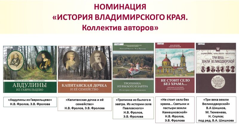 Номинация «ИСТОРИЯ ВЛАДИМИРСКОГО КРАЯ. ИНДИВИДУАЛЬНЫЙ АВТОР» И «КОЛЛЕКТИВНЫЙ АВТОР»