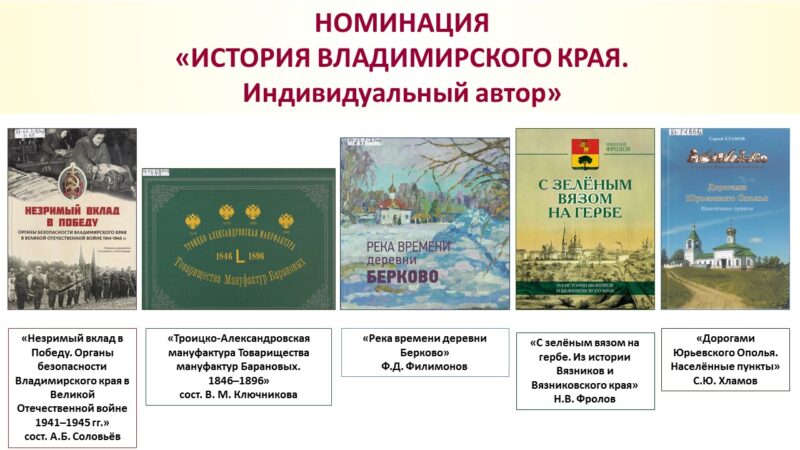 Номинацию «ИСТОРИЯ ВЛАДИМИРСКОГО КРАЯ. ИНДИВИДУАЛЬНЫЙ АВТОР» И «КОЛЛЕКТИВНЫЙ АВТОР» 