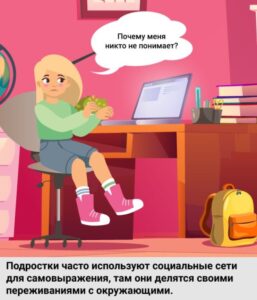 Переписка в социальных сетях