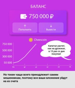Инвестиции