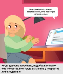 Опасность социальных сетей