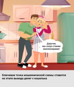Безопасность инвестиций