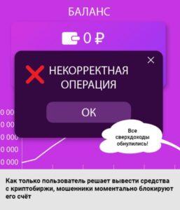 Инвестиции