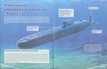 Ликсо В. В. Боевая техника России