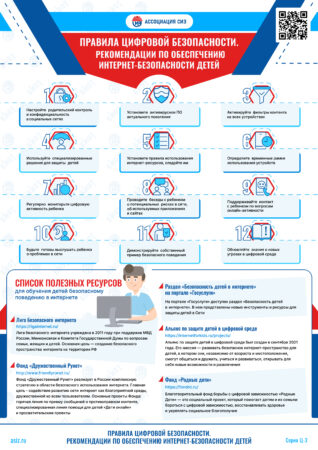 Правила цифровой безопасности. рекомендации по обеспечению интернет-безопасности детей