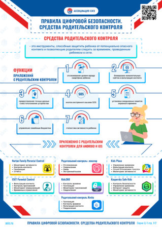 Правила цифровой безопасности. Средства родительского контроля