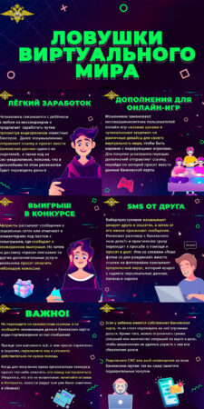 Профилактика киберпреступности. Ловушка виртуального мира
