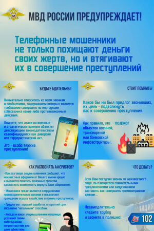 Мошенничество. Звонок незнакомого человека